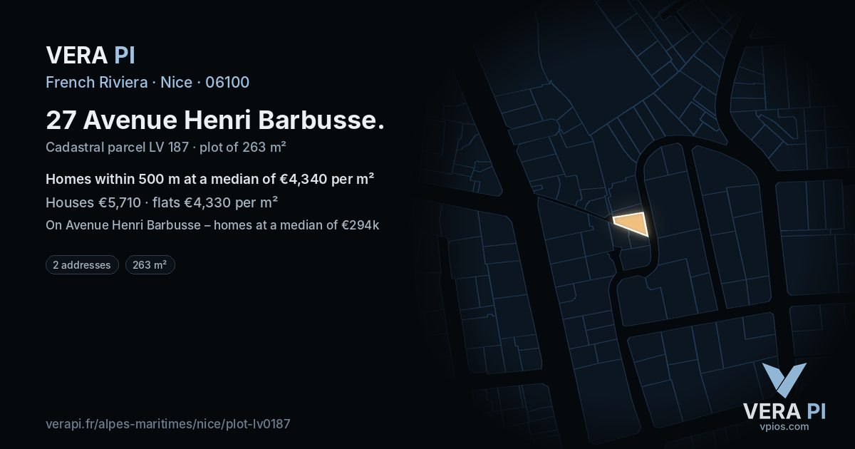 27 Avenue Henri Barbusse, Nice at night – the plot lit, the parcels around coloured by the prices near them