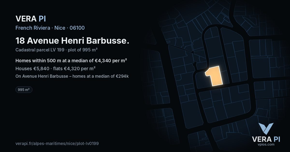 18 Avenue Henri Barbusse, Nice at night – the plot lit, the parcels around coloured by the prices near them