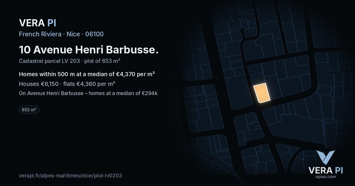10 Avenue Henri Barbusse, Nice at night – the plot lit, the parcels around coloured by the prices near them