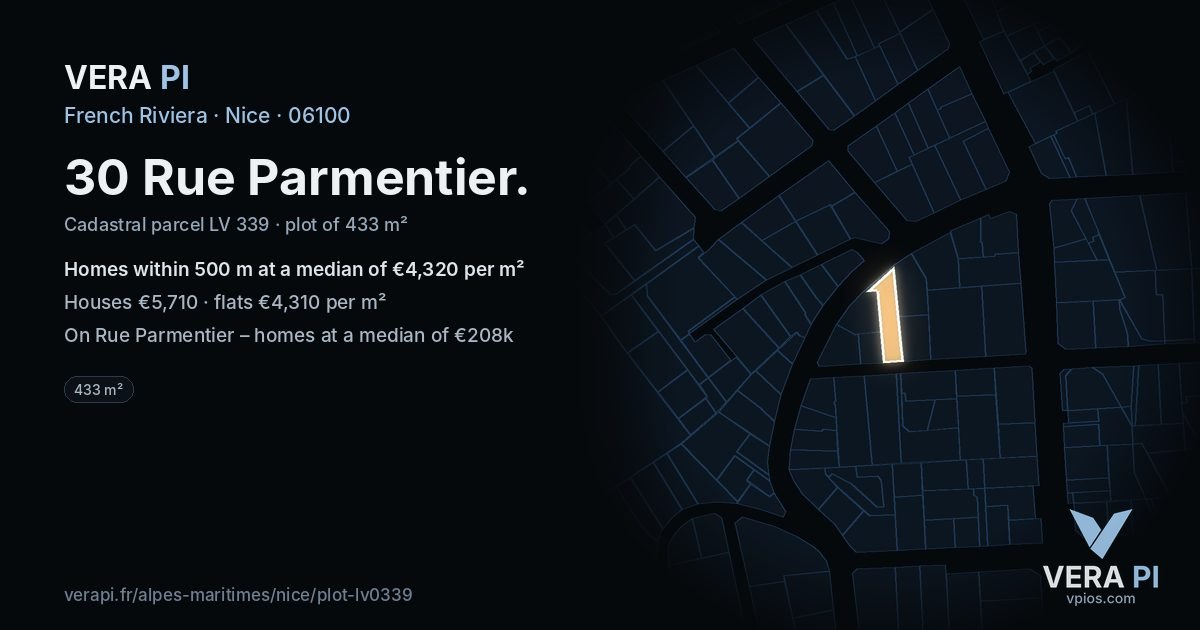 30 Rue Parmentier, Nice at night – the plot lit, the parcels around coloured by the prices near them