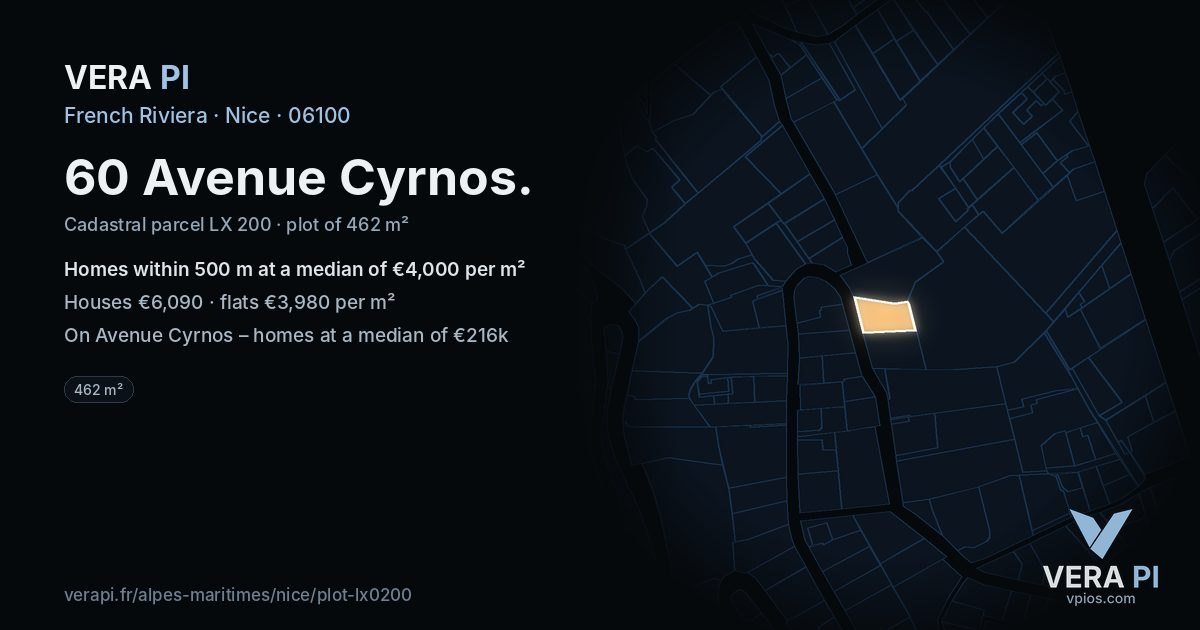 60 Avenue Cyrnos, Nice at night – the plot lit, the parcels around coloured by the prices near them