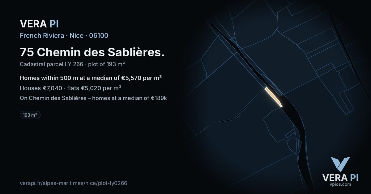 75 Chemin des Sablières, Nice at night – the plot lit, the parcels around coloured by the prices near them