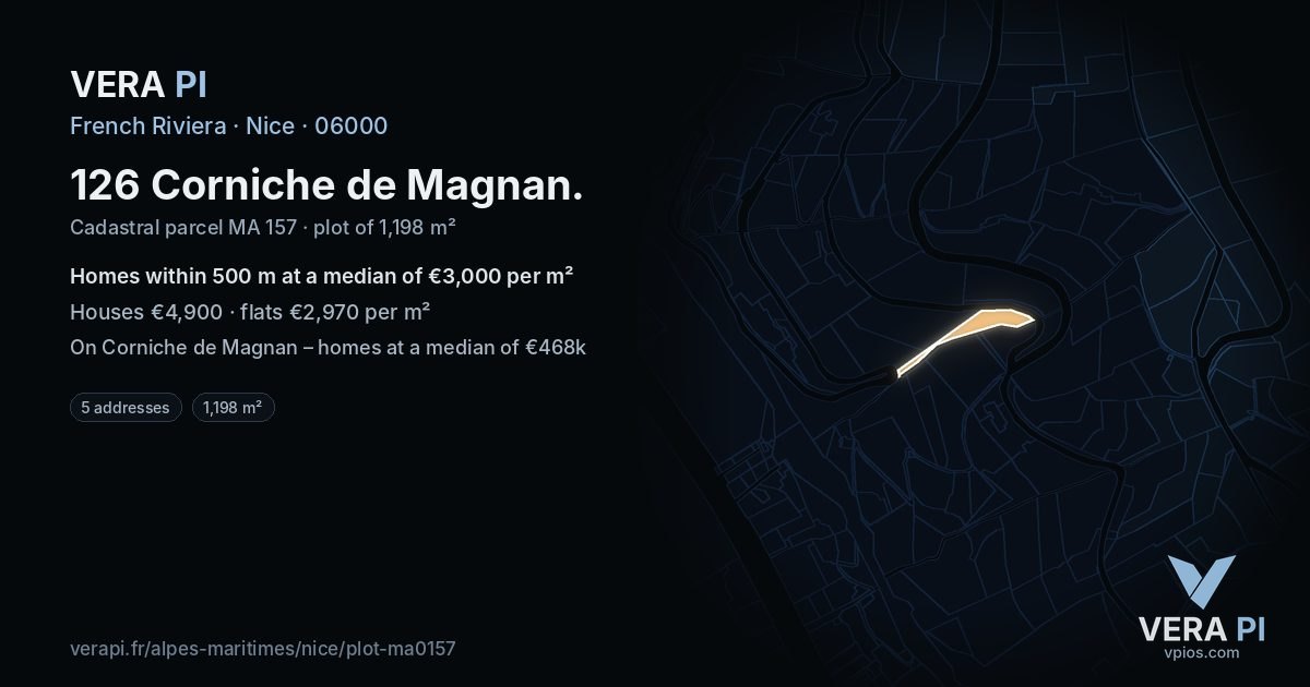 126 Corniche de Magnan, Nice at night – the plot lit, the parcels around coloured by the prices near them