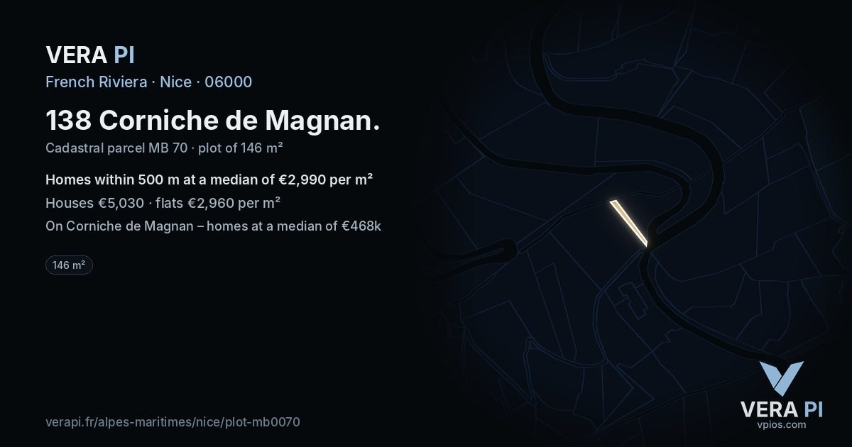 138 Corniche de Magnan, Nice at night – the plot lit, the parcels around coloured by the prices near them