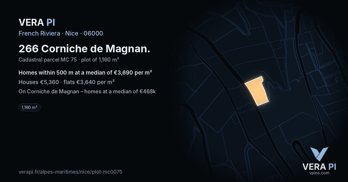 266 Corniche de Magnan, Nice at night – the plot lit, the parcels around coloured by the prices near them