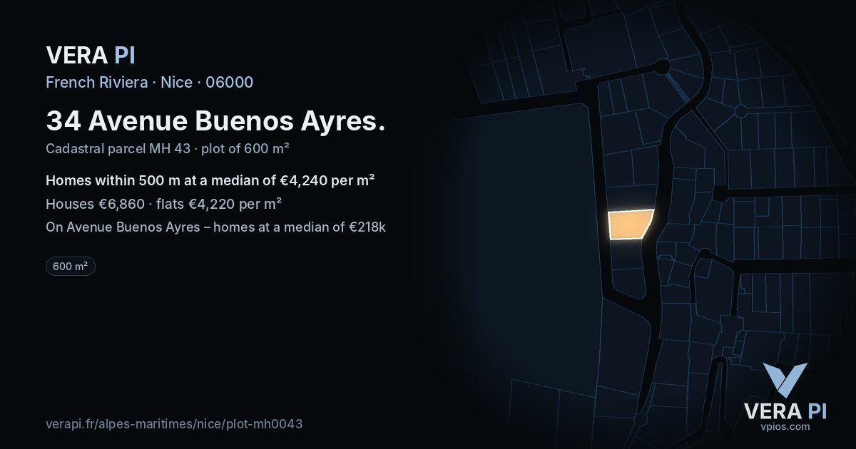 34 Avenue Buenos Ayres, Nice at night – the plot lit, the parcels around coloured by the prices near them