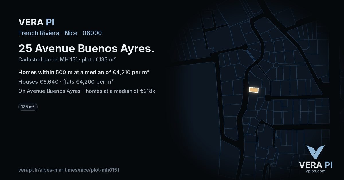 25 Avenue Buenos Ayres, Nice at night – the plot lit, the parcels around coloured by the prices near them
