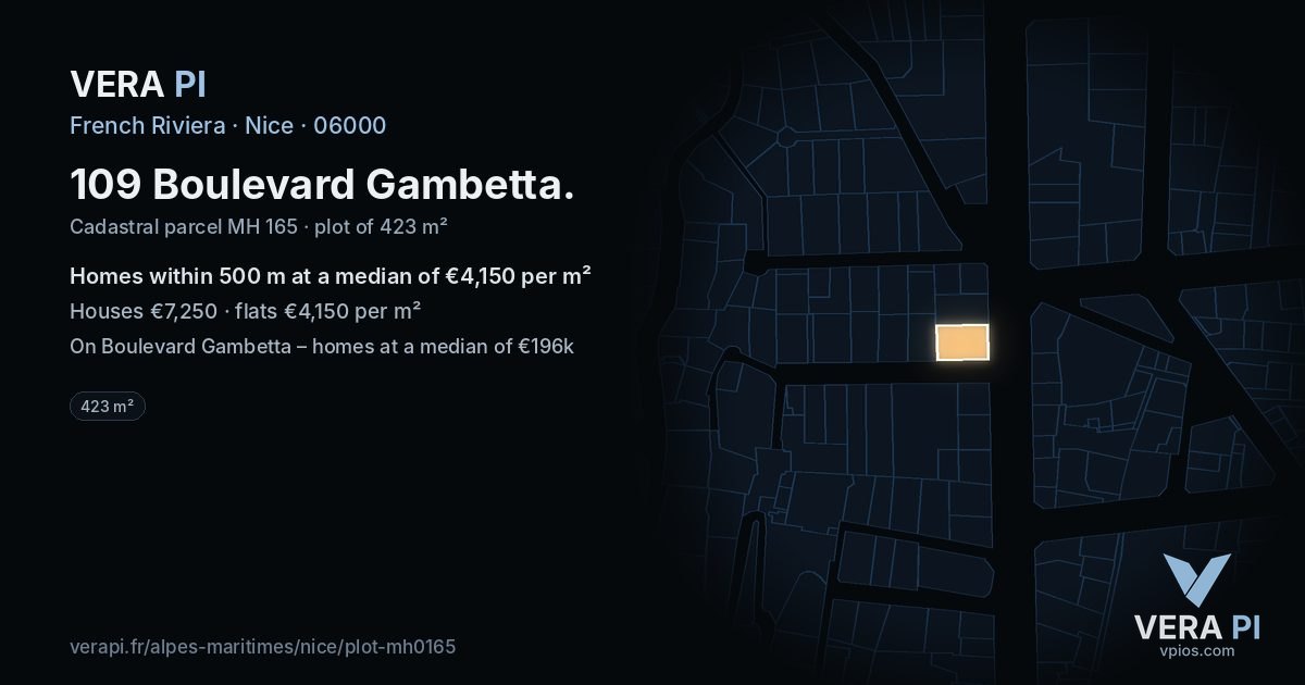 109 Boulevard Gambetta, Nice at night – the plot lit, the parcels around coloured by the prices near them
