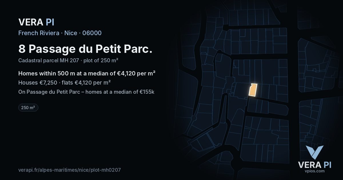 8 Passage du Petit Parc, Nice at night – the plot lit, the parcels around coloured by the prices near them