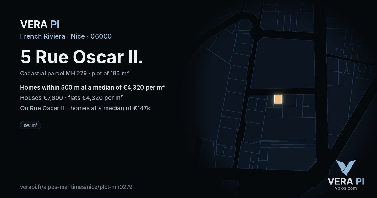 5 Rue Oscar II, Nice at night – the plot lit, the parcels around coloured by the prices near them