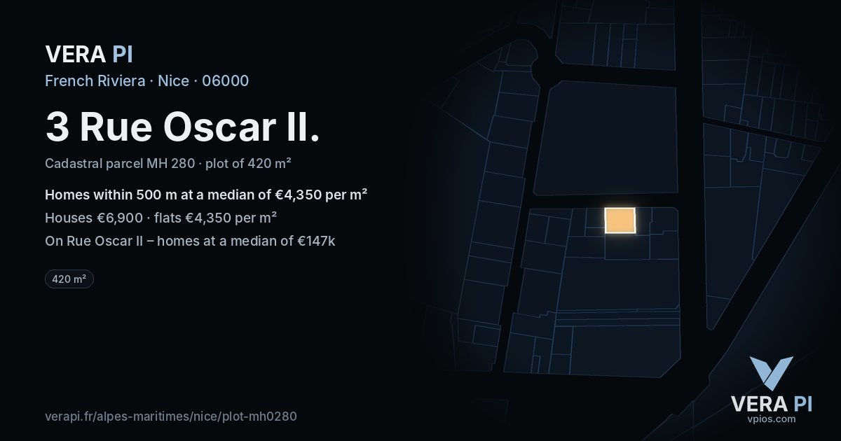 3 Rue Oscar II, Nice at night – the plot lit, the parcels around coloured by the prices near them