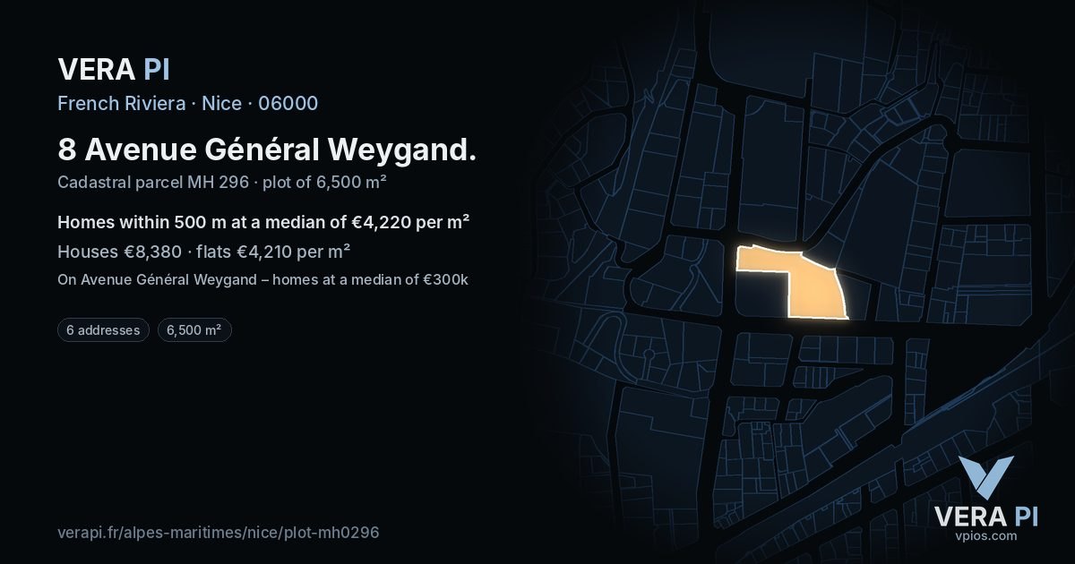 8 Avenue Général Weygand, Nice at night – the plot lit, the parcels around coloured by the prices near them
