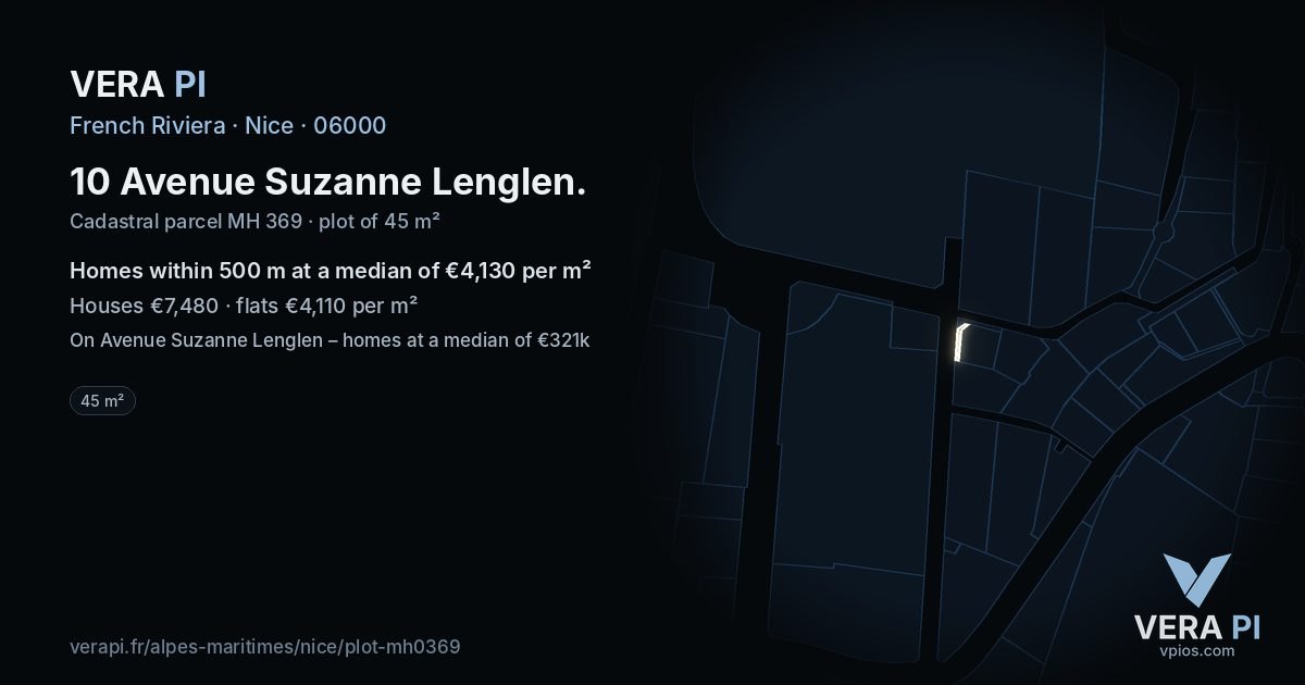 10 Avenue Suzanne Lenglen, Nice at night – the plot lit, the parcels around coloured by the prices near them