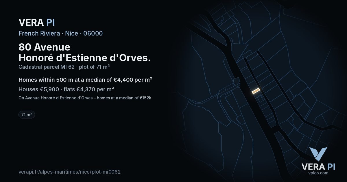 80 Avenue Honoré d'Estienne d'Orves, Nice at night – the plot lit, the parcels around coloured by the prices near them