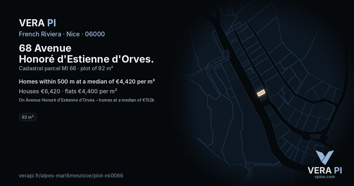 68 Avenue Honoré d'Estienne d'Orves, Nice at night – the plot lit, the parcels around coloured by the prices near them