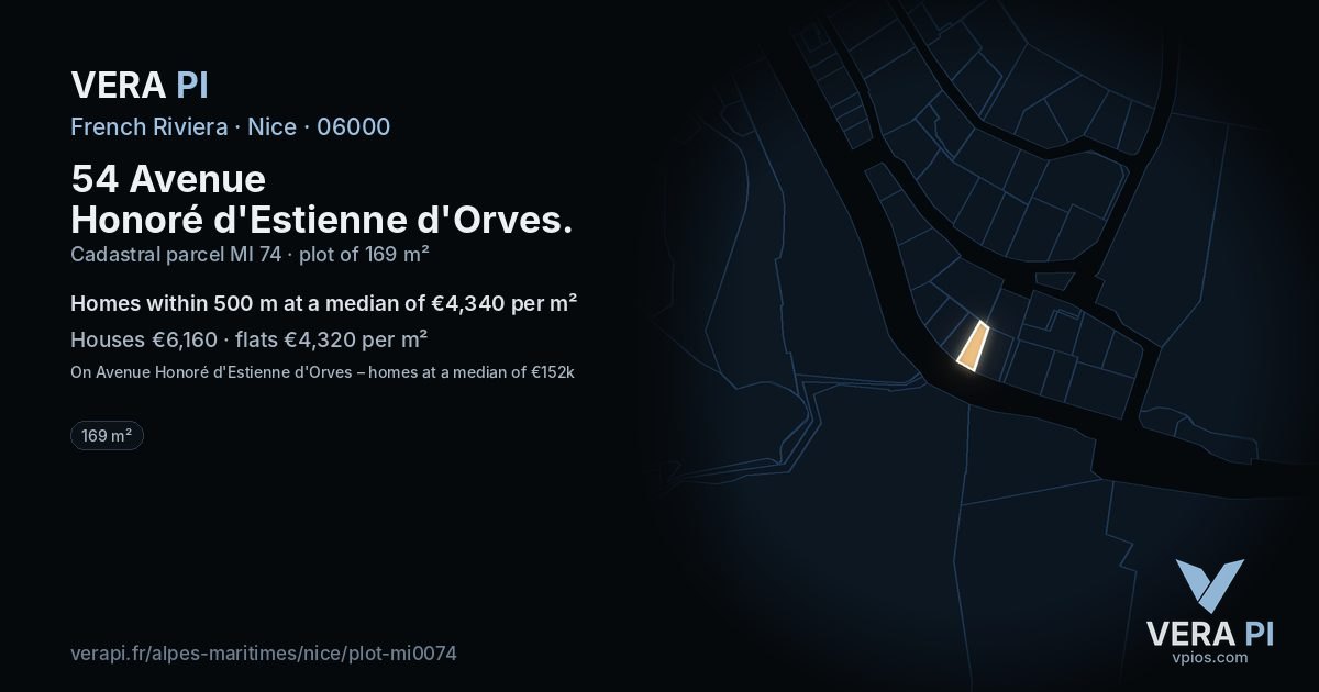 54 Avenue Honoré d'Estienne d'Orves, Nice at night – the plot lit, the parcels around coloured by the prices near them