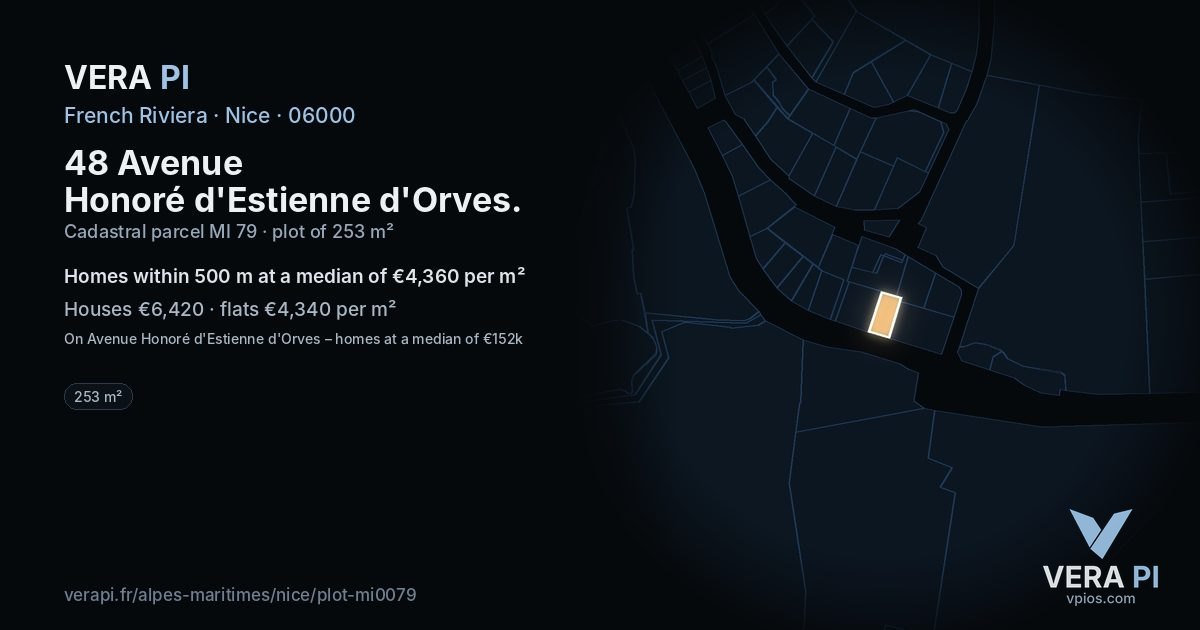 48 Avenue Honoré d'Estienne d'Orves, Nice at night – the plot lit, the parcels around coloured by the prices near them