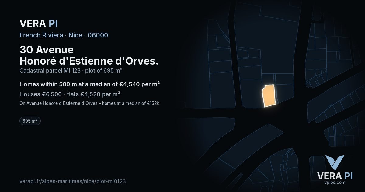 30 Avenue Honoré d'Estienne d'Orves, Nice at night – the plot lit, the parcels around coloured by the prices near them