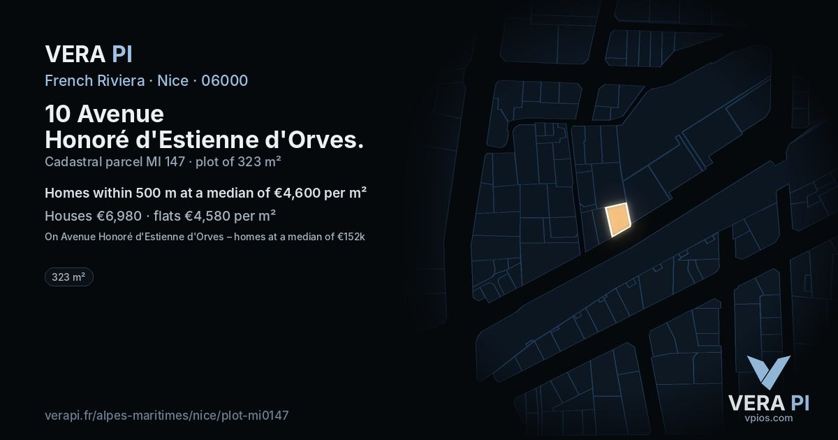 10 Avenue Honoré d'Estienne d'Orves, Nice at night – the plot lit, the parcels around coloured by the prices near them