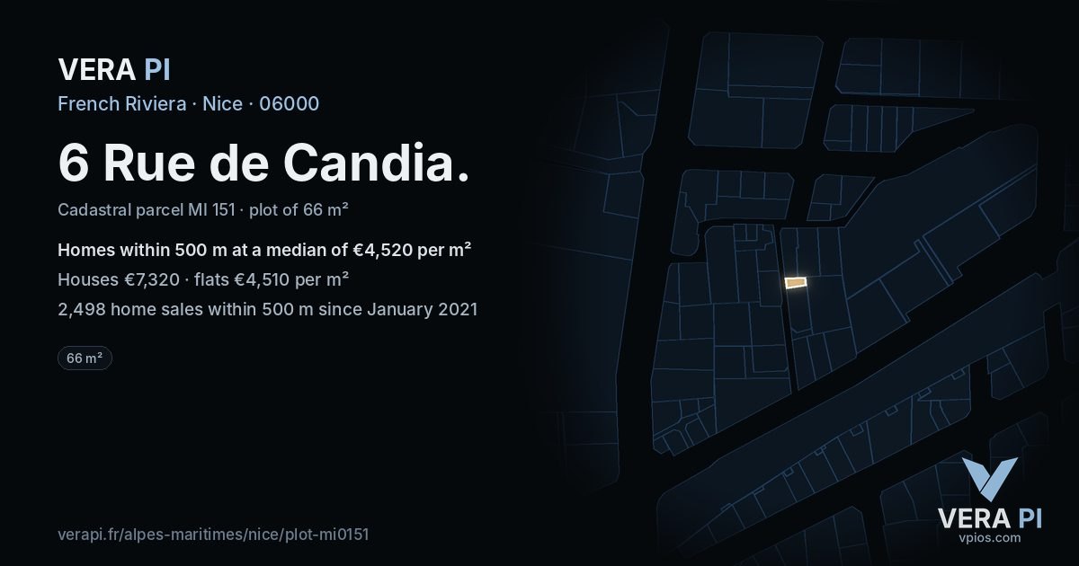 6 Rue de Candia, Nice at night – the plot lit, the parcels around coloured by the prices near them