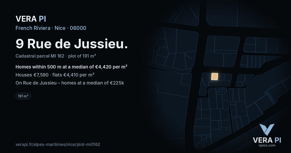 9 Rue de Jussieu, Nice at night – the plot lit, the parcels around coloured by the prices near them