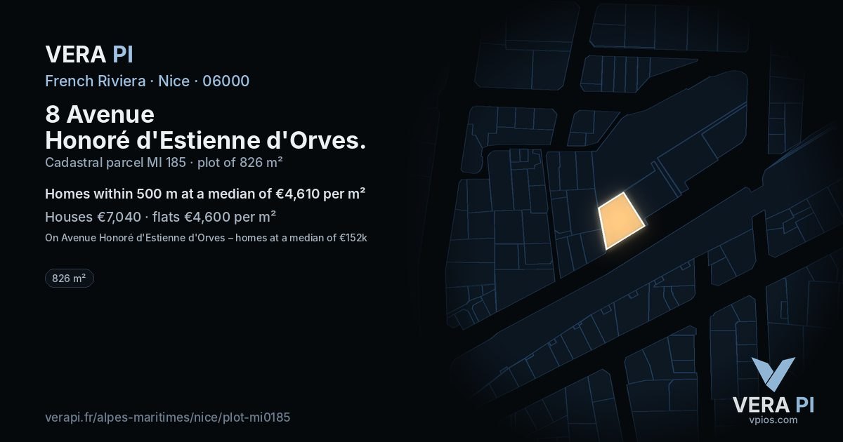 8 Avenue Honoré d'Estienne d'Orves, Nice at night – the plot lit, the parcels around coloured by the prices near them