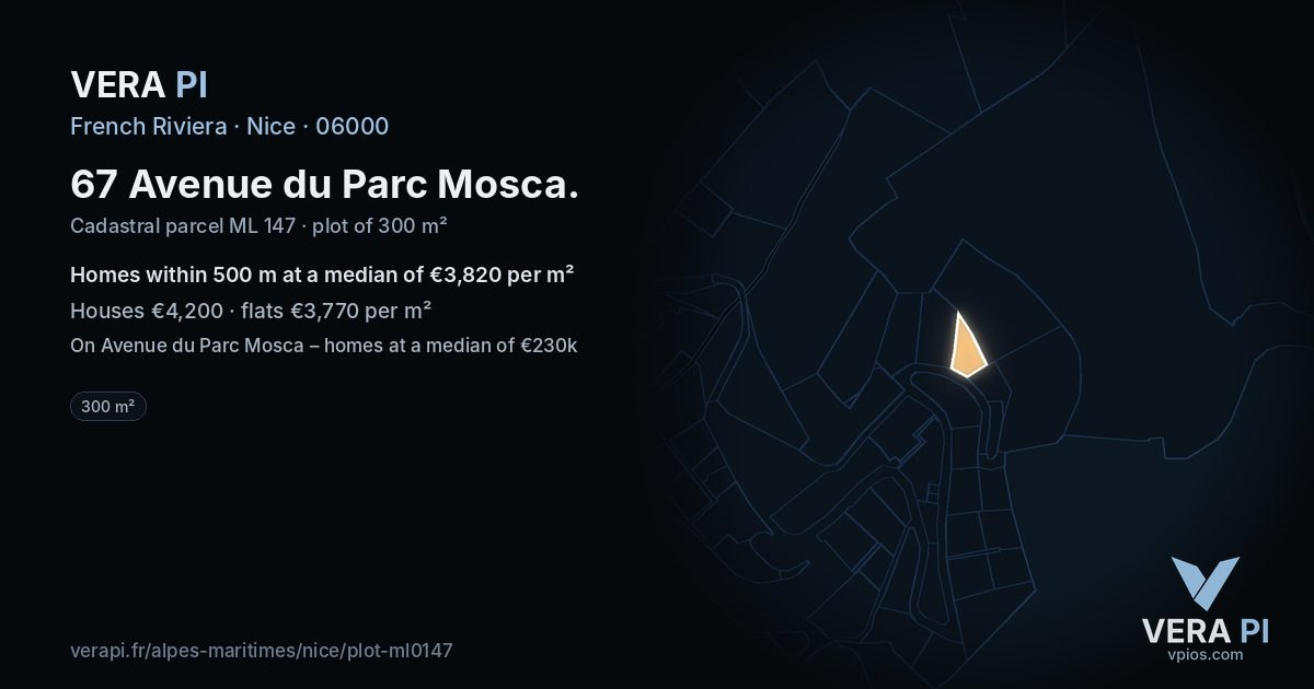 67 Avenue du Parc Mosca, Nice at night – the plot lit, the parcels around coloured by the prices near them