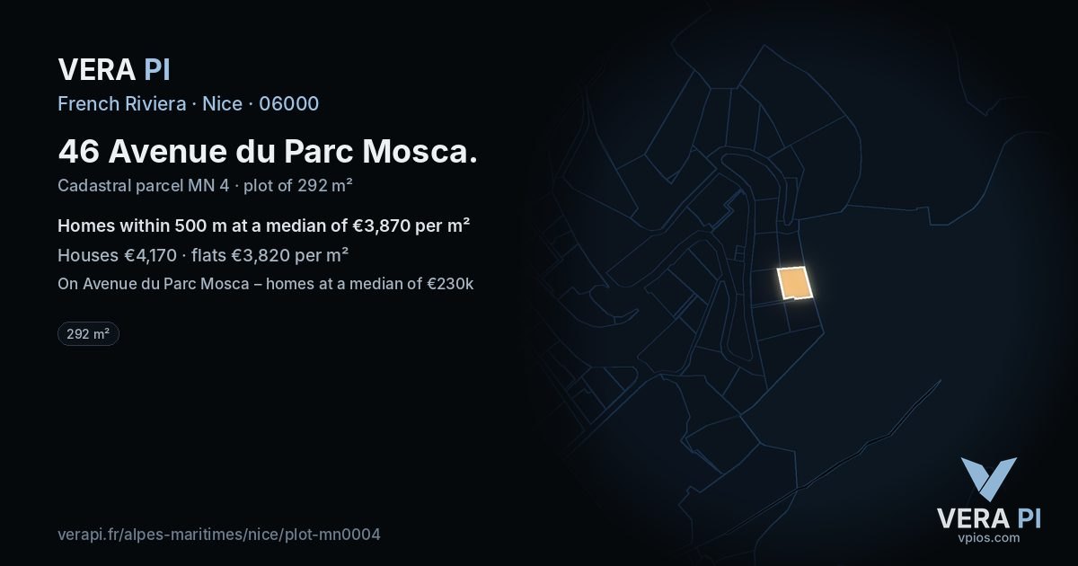 46 Avenue du Parc Mosca, Nice at night – the plot lit, the parcels around coloured by the prices near them