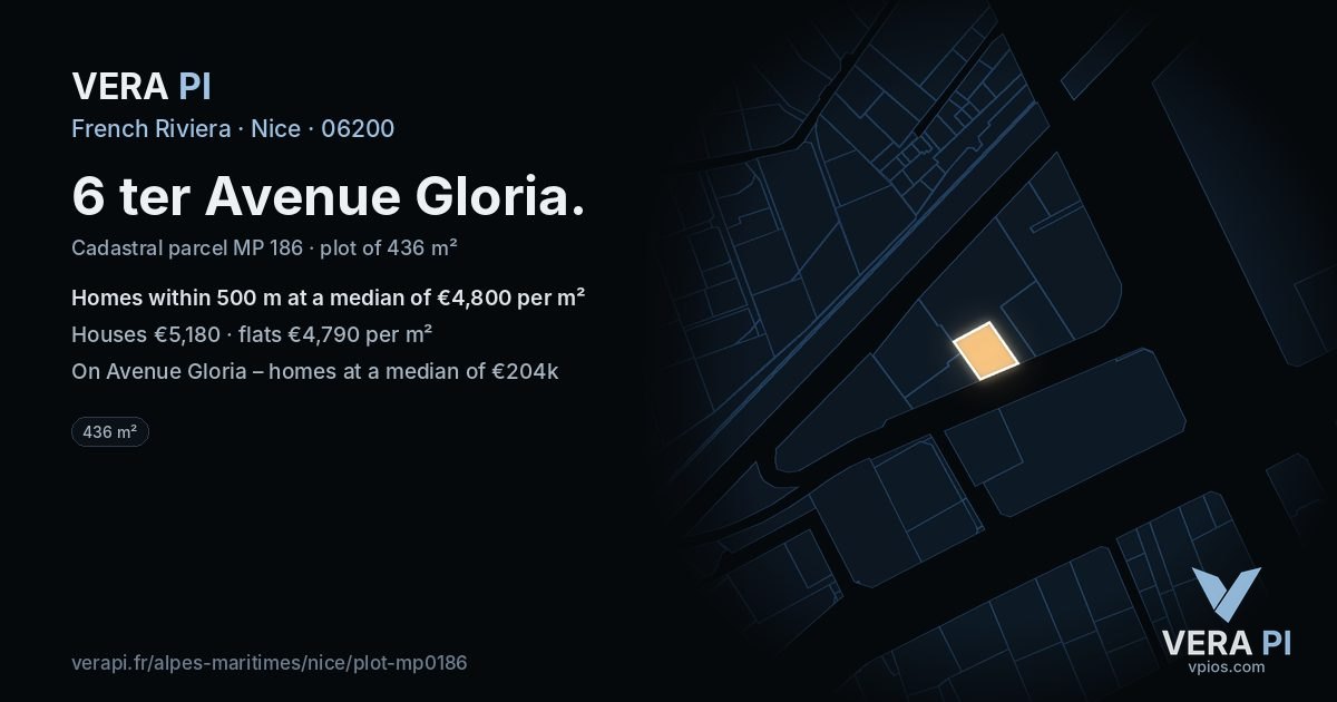 6 ter Avenue Gloria, Nice at night – the plot lit, the parcels around coloured by the prices near them