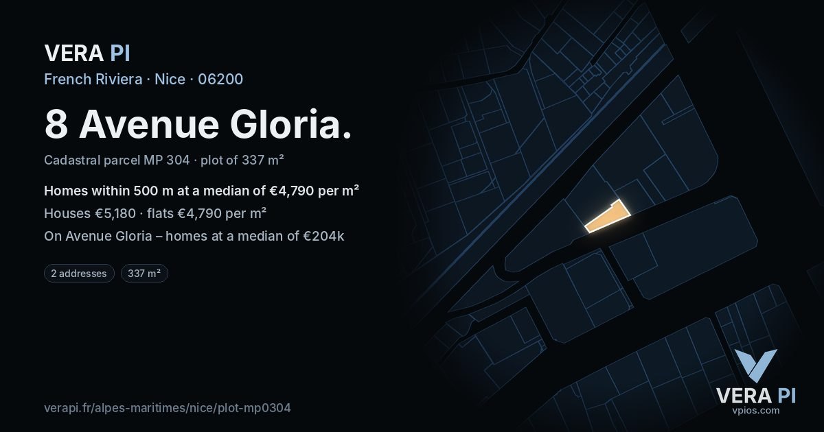 8 Avenue Gloria, Nice at night – the plot lit, the parcels around coloured by the prices near them