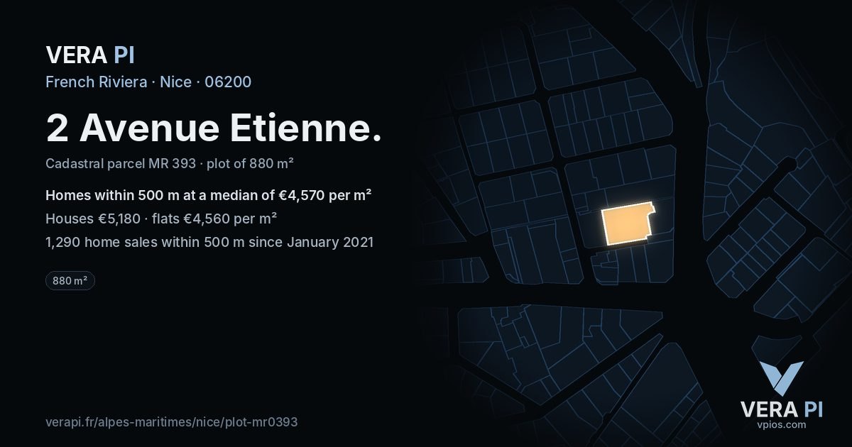 2 Avenue Etienne, Nice at night – the plot lit, the parcels around coloured by the prices near them