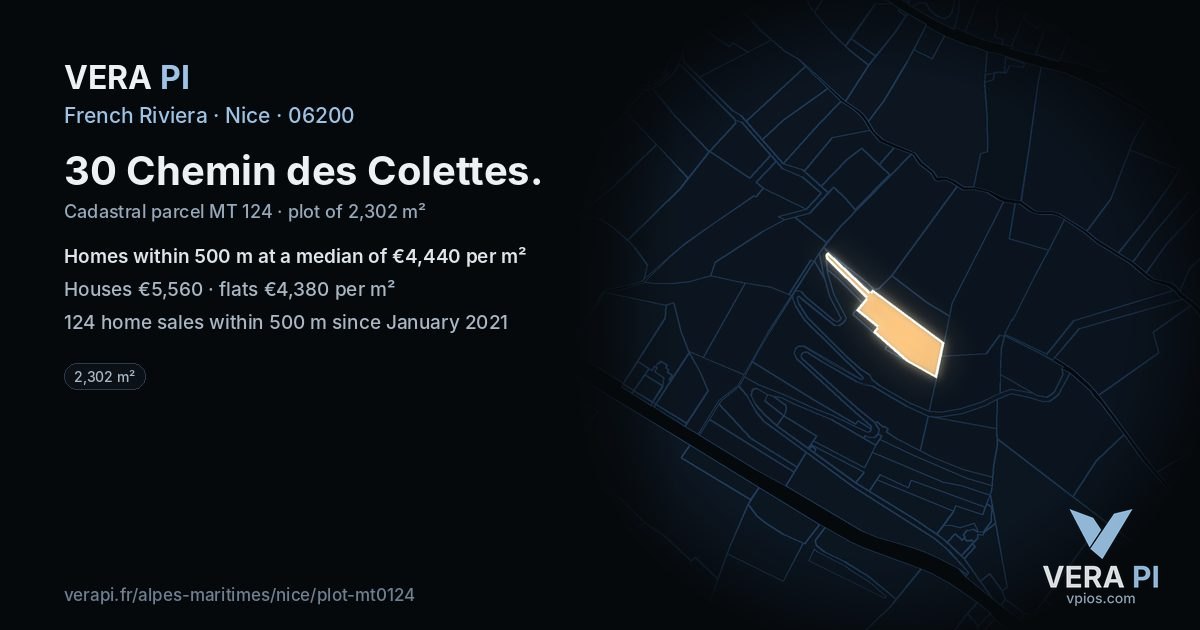 30 Chemin des Colettes, Nice at night – the plot lit, the parcels around coloured by the prices near them