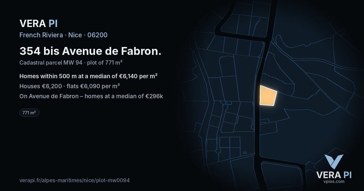 354 bis Avenue de Fabron, Nice at night – the plot lit, the parcels around coloured by the prices near them