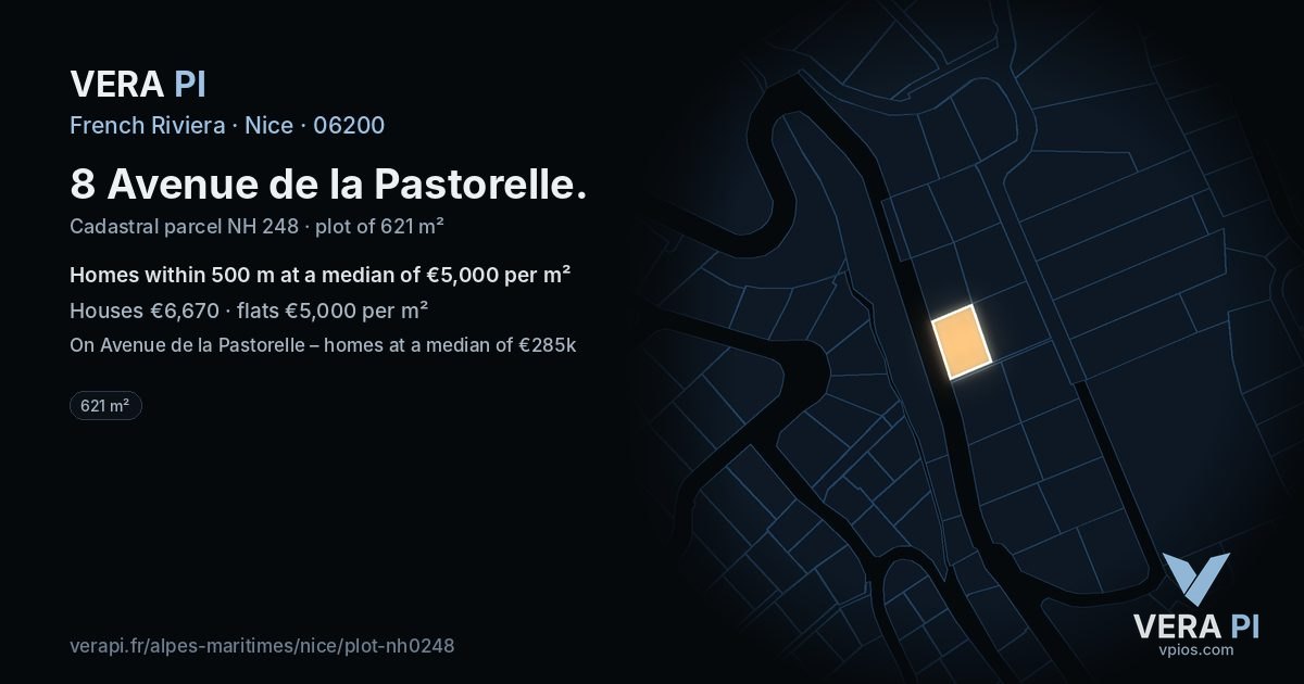 8 Avenue de la Pastorelle, Nice at night – the plot lit, the parcels around coloured by the prices near them