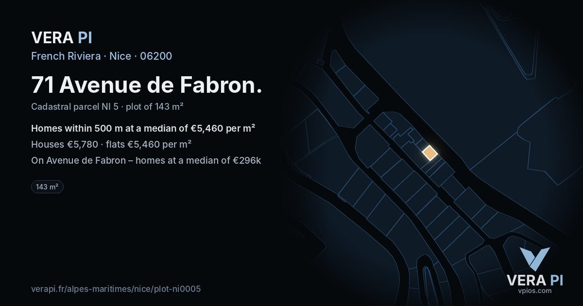 71 Avenue de Fabron, Nice at night – the plot lit, the parcels around coloured by the prices near them