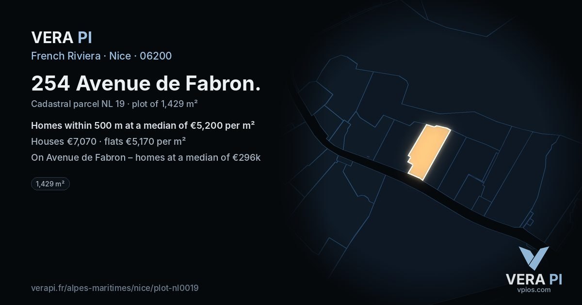 254 Avenue de Fabron, Nice at night – the plot lit, the parcels around coloured by the prices near them