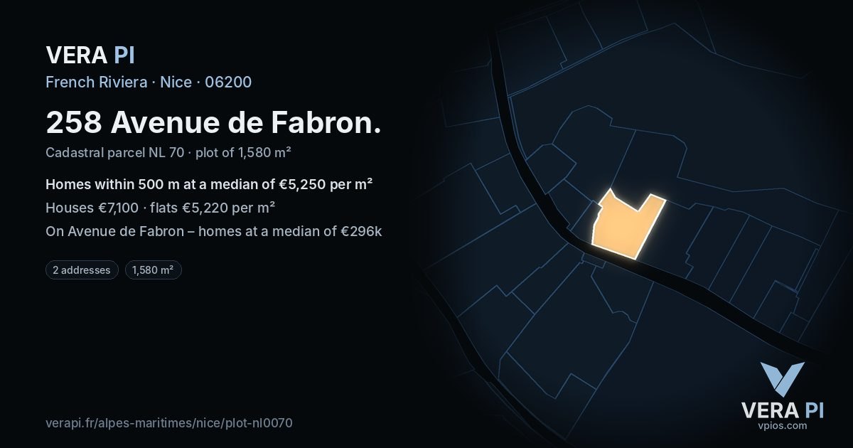 258 Avenue de Fabron, Nice at night – the plot lit, the parcels around coloured by the prices near them