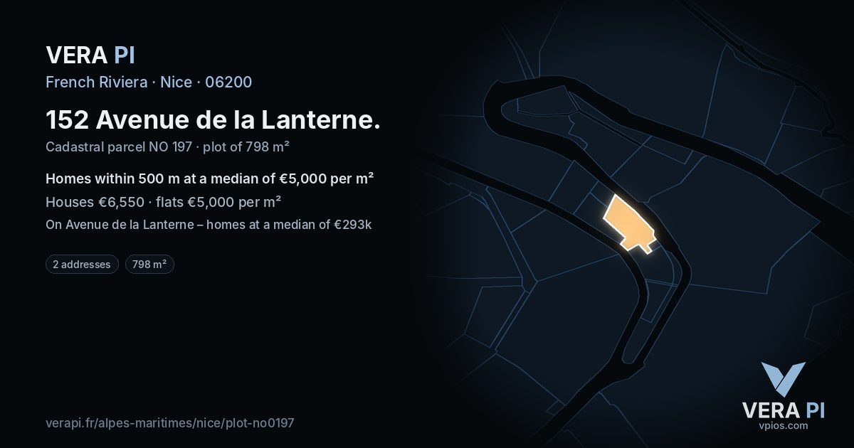 152 Avenue de la Lanterne, Nice at night – the plot lit, the parcels around coloured by the prices near them