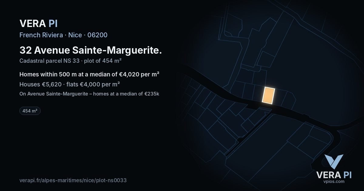 32 Avenue Sainte-Marguerite, Nice at night – the plot lit, the parcels around coloured by the prices near them