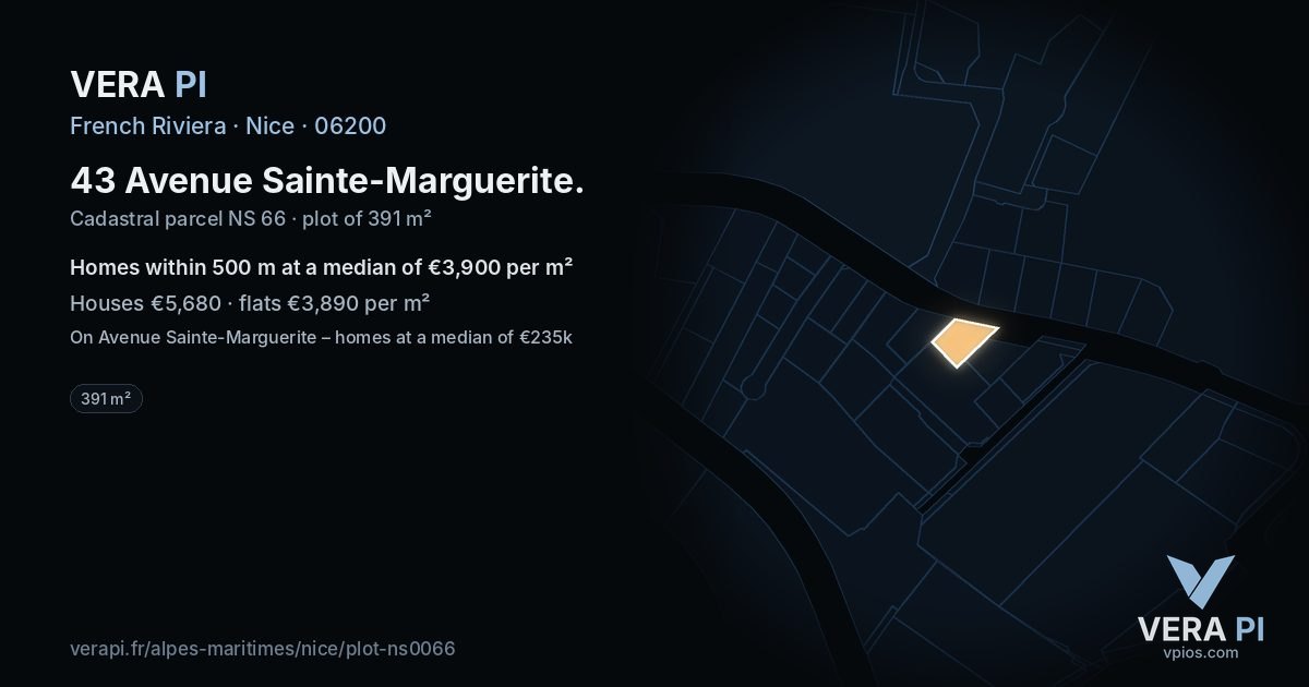 43 Avenue Sainte-Marguerite, Nice at night – the plot lit, the parcels around coloured by the prices near them