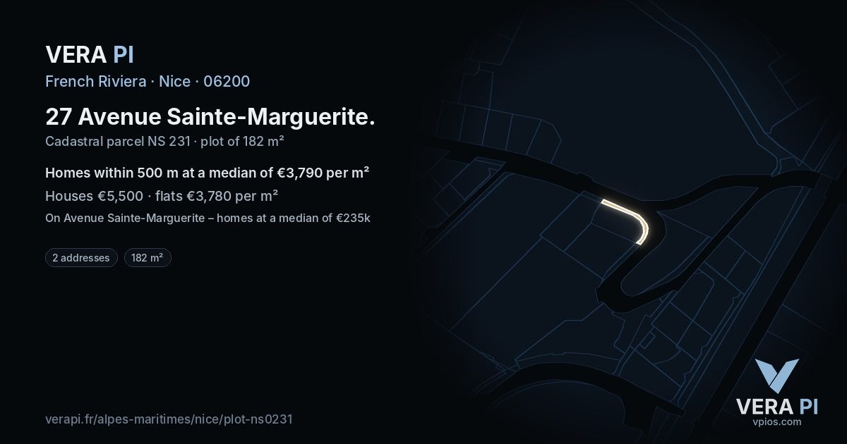 27 Avenue Sainte-Marguerite, Nice at night – the plot lit, the parcels around coloured by the prices near them