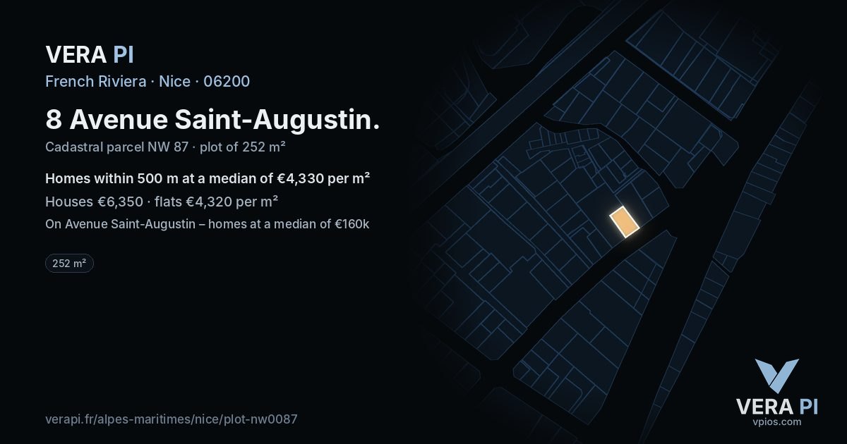 8 Avenue Saint-Augustin, Nice at night – the plot lit, the parcels around coloured by the prices near them