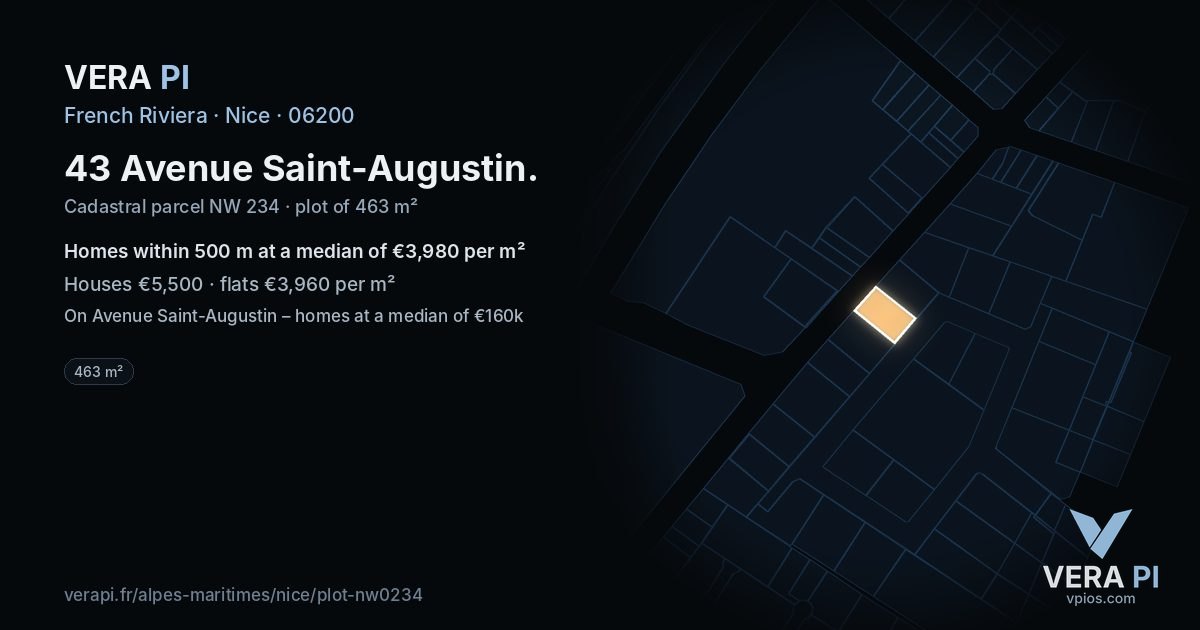 43 Avenue Saint-Augustin, Nice at night – the plot lit, the parcels around coloured by the prices near them