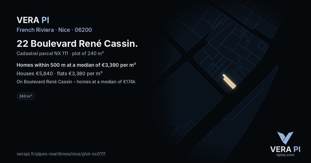 22 Boulevard René Cassin, Nice at night – the plot lit, the parcels around coloured by the prices near them