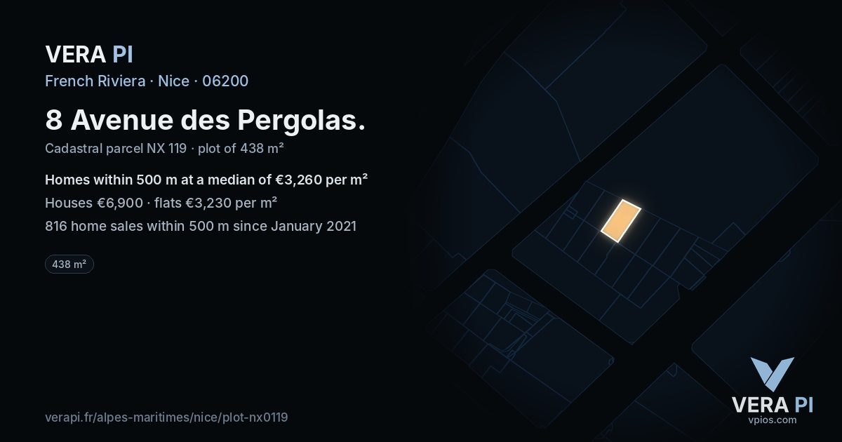 8 Avenue des Pergolas, Nice at night – the plot lit, the parcels around coloured by the prices near them