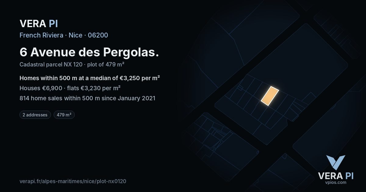 6 Avenue des Pergolas, Nice at night – the plot lit, the parcels around coloured by the prices near them