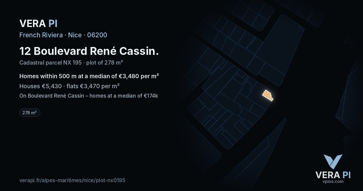 12 Boulevard René Cassin, Nice at night – the plot lit, the parcels around coloured by the prices near them