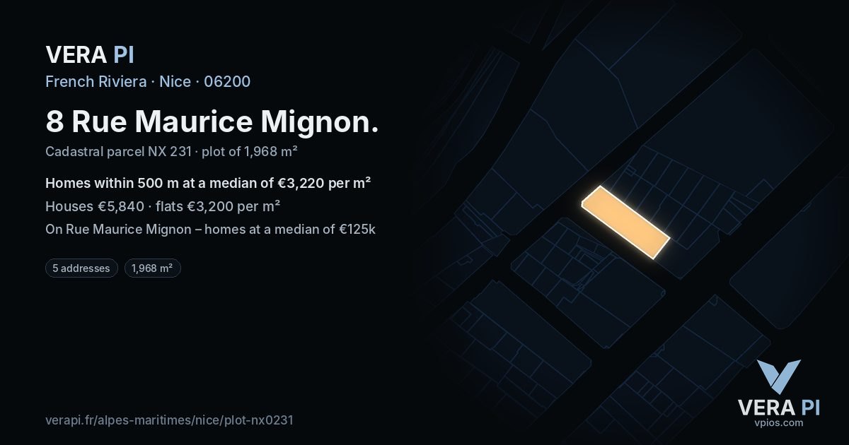 8 Rue Maurice Mignon, Nice at night – the plot lit, the parcels around coloured by the prices near them