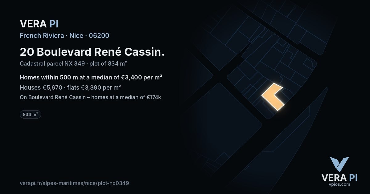 20 Boulevard René Cassin, Nice at night – the plot lit, the parcels around coloured by the prices near them