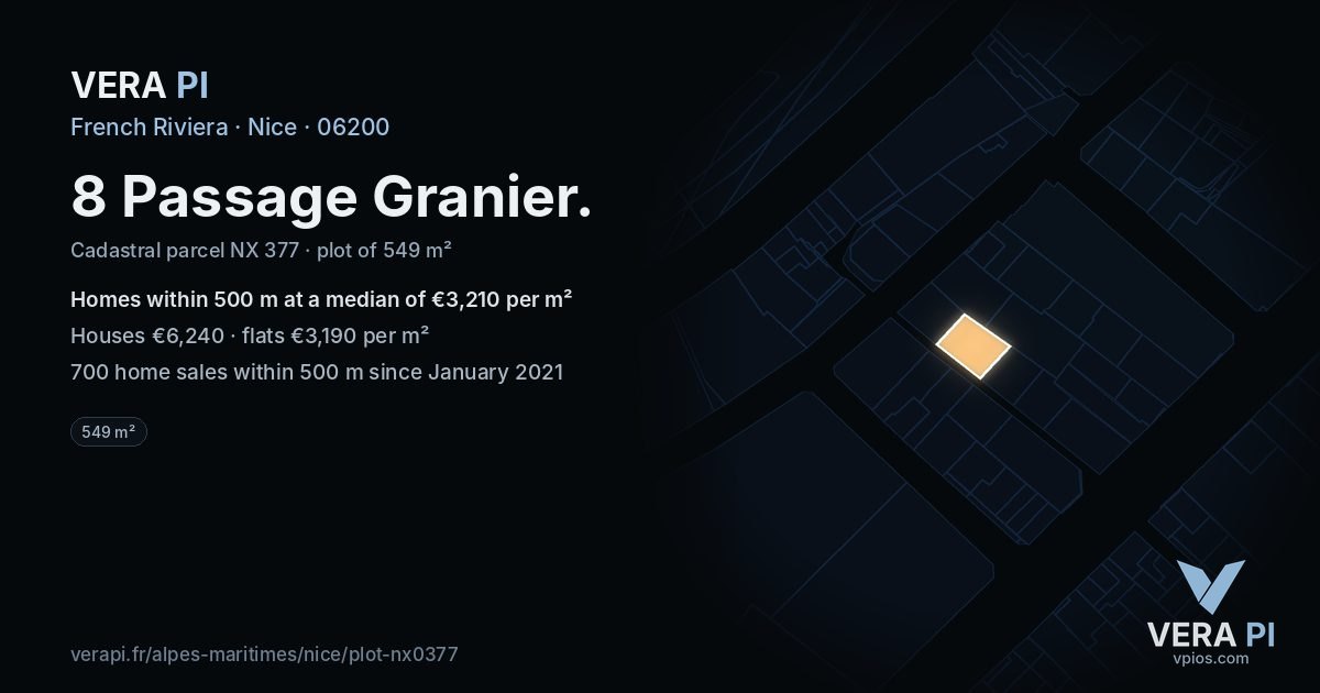 8 Passage Granier, Nice at night – the plot lit, the parcels around coloured by the prices near them